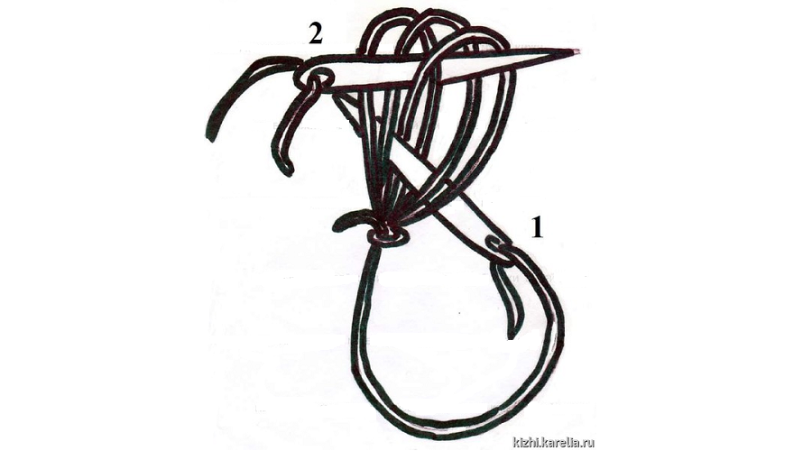 Техника вязания карелов